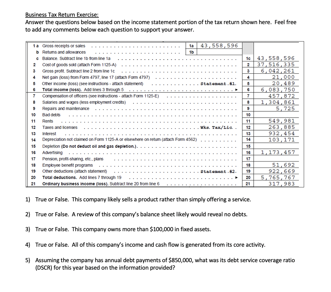 Solved Business Tax Return Exercise: Answer The Questions | Chegg.com