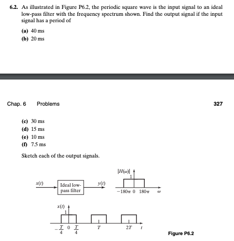 Solved 6.2. As illustrated in Figure P6.2, the periodic | Chegg.com