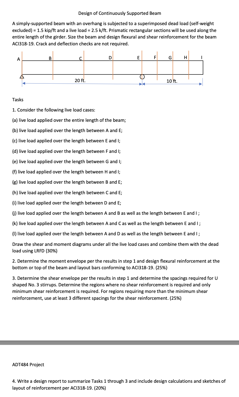 Solved Design of Continuously Supported Beam A | Chegg.com