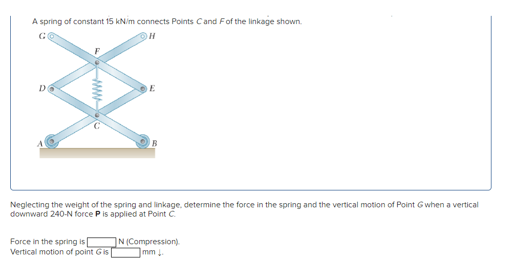 Solved A Spring Of Constant 15 Kn M Connects Points Cand Chegg Com