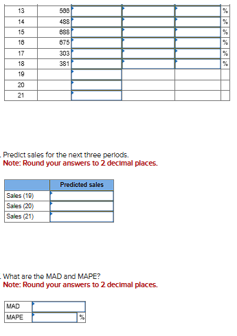 Solved Using the time series data in the table, respond to | Chegg.com