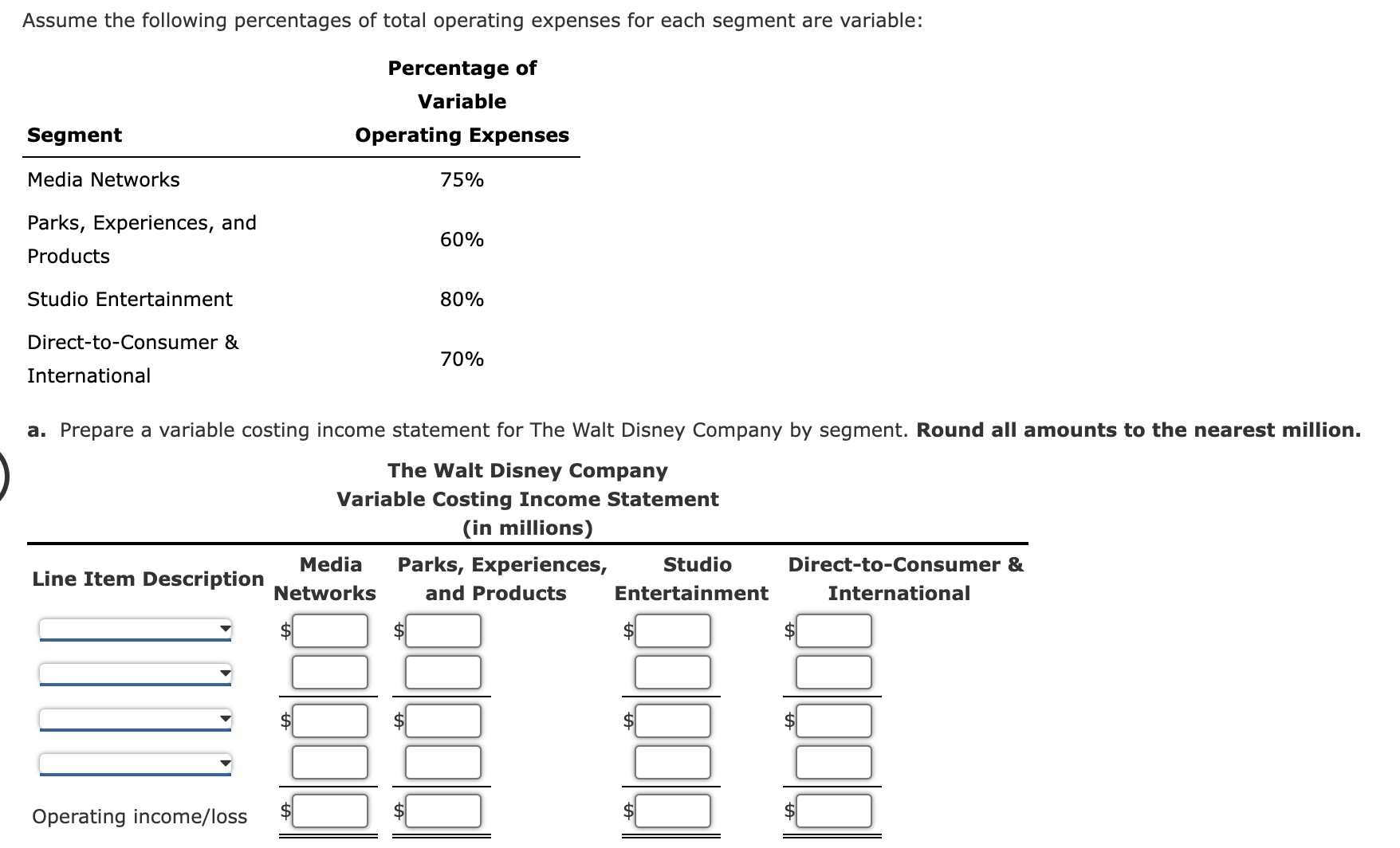 Theme Park Insider on X: The Walt #Disney Company's Experiences segment,  which includes its theme parks, today reported a double-digit percentage  growth in revenue and operating income for the past quarter and