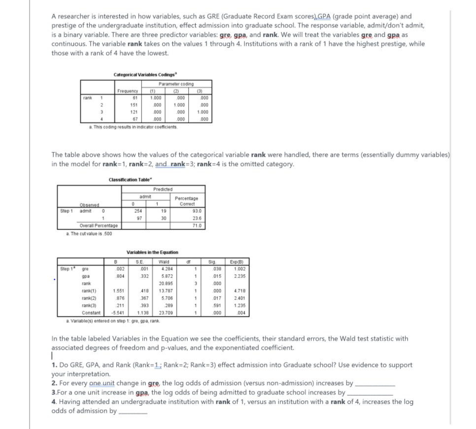 Solved A researcher is interested in how variables, such as | Chegg.com