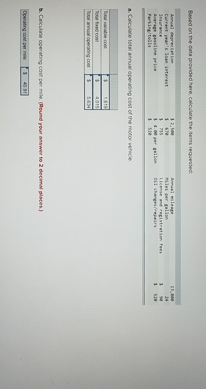 Solved Based on the data provided here, calculate the items | Chegg.com