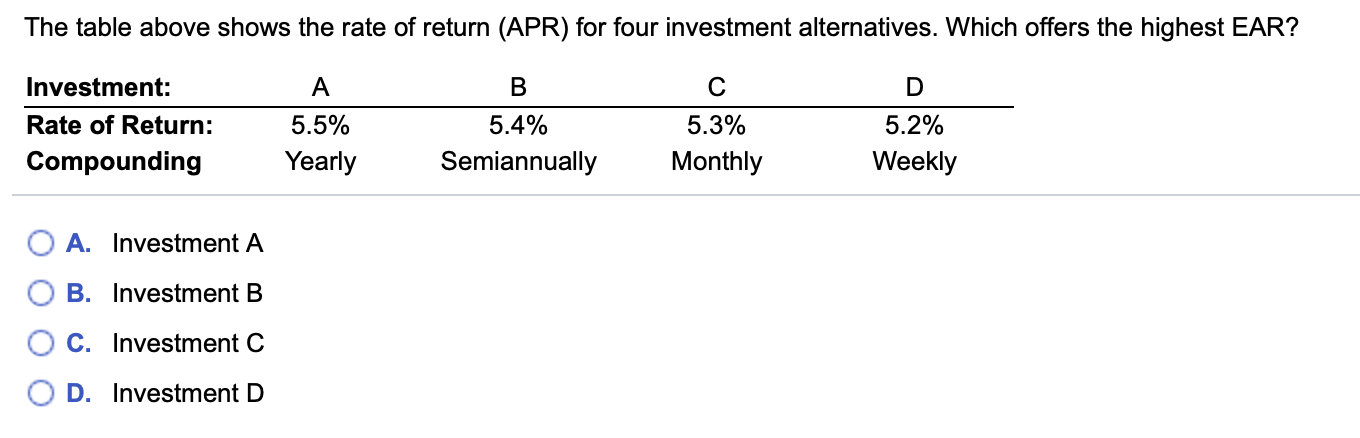 Solved The table above shows the rate of return (APR) for | Chegg.com