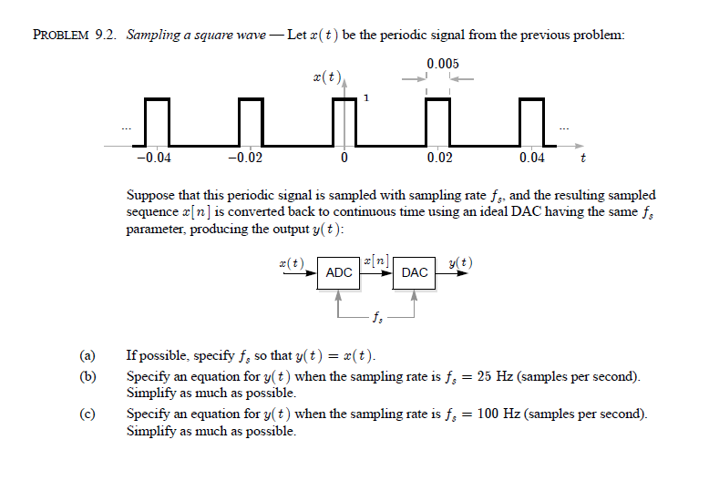 Solved PROBLEM 9.2. Sampling a square wave — Let ä(t) be the | Chegg.com