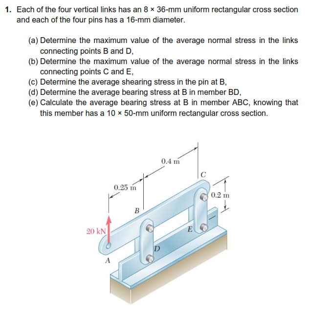 Solved each of the four vertical links has an 8 36 mm chegg