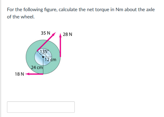 Solved For the following figure, calculate the net torque in | Chegg.com