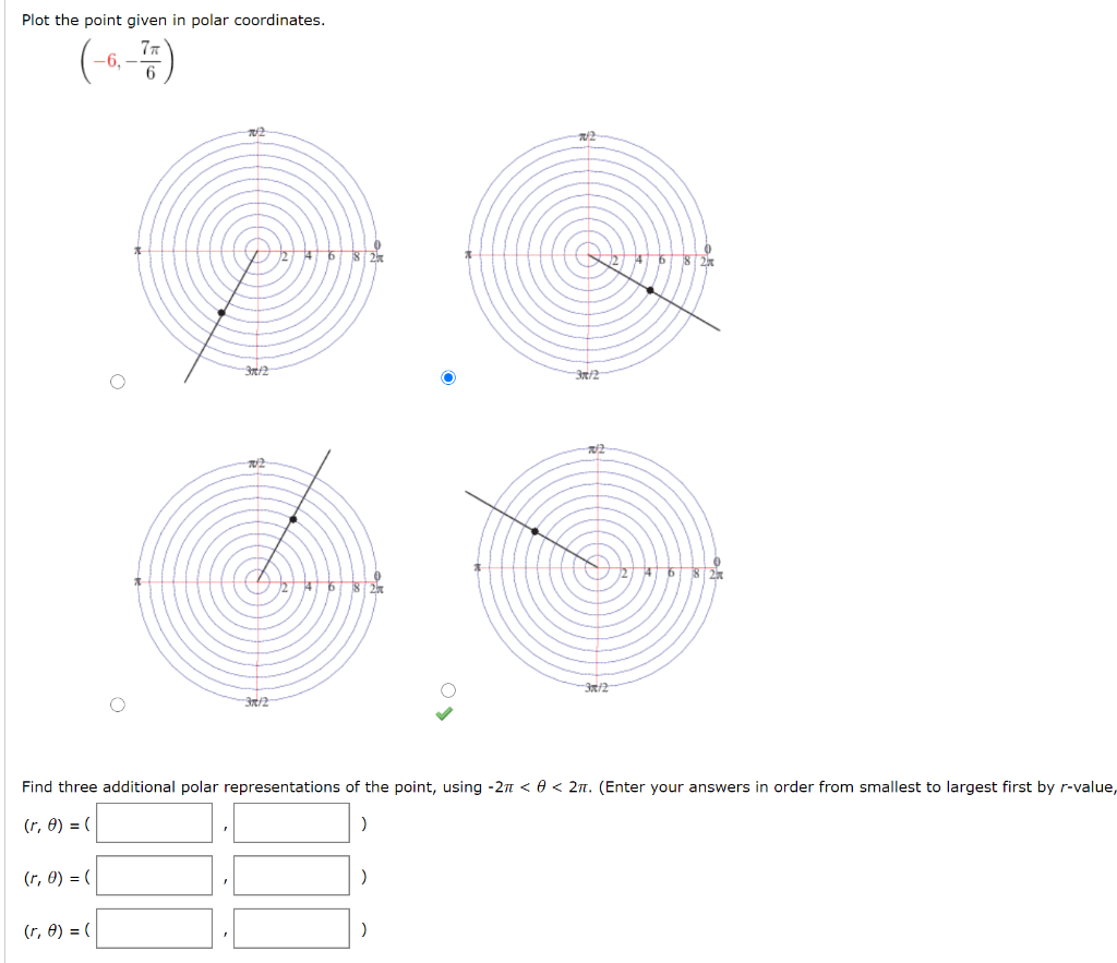Solved Plot the point given in polar coordinates. (-6, -75) | Chegg.com