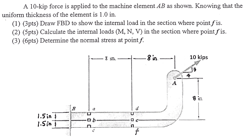 Solved A 10-kip force is applied to the machine element AB | Chegg.com