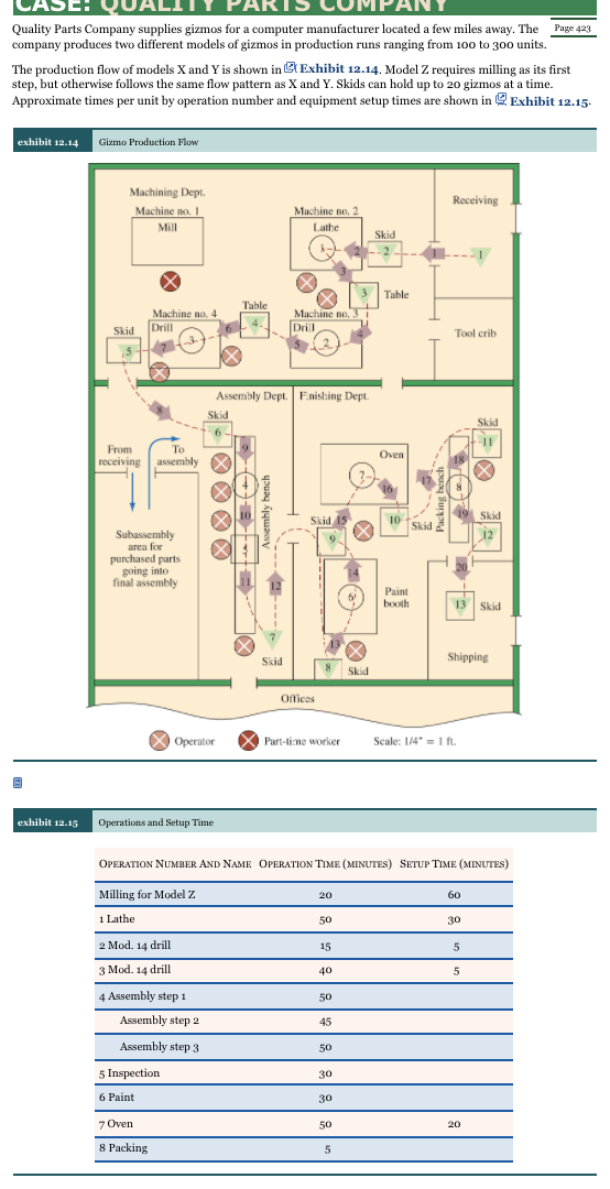Solved Students please don't use my Discussions answer so we