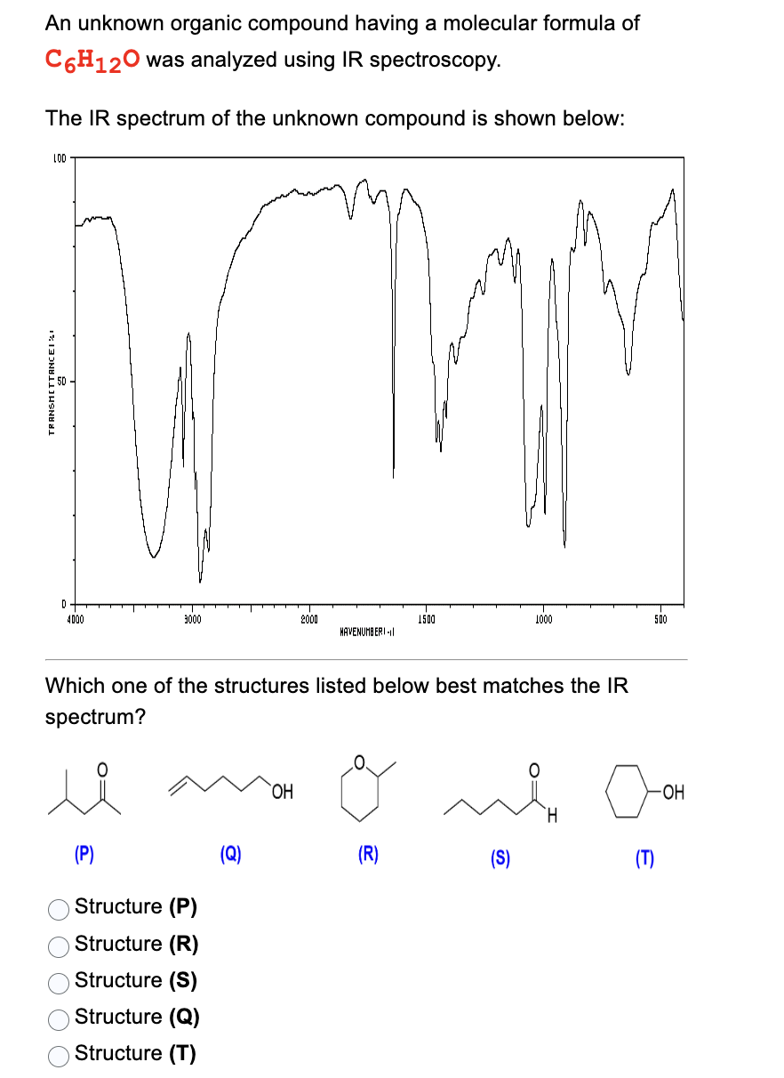 Solved An unknown organic compound having a molecular | Chegg.com