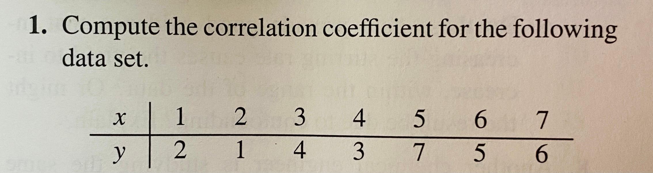 Solved 1. Compute the correlation coefficient for the | Chegg.com