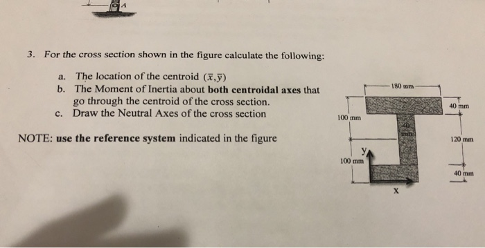 Solved 3. For the cross section shown in the figure | Chegg.com