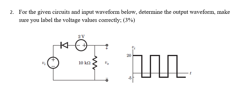 Solved 2. For the given circuits and input waveform below, | Chegg.com