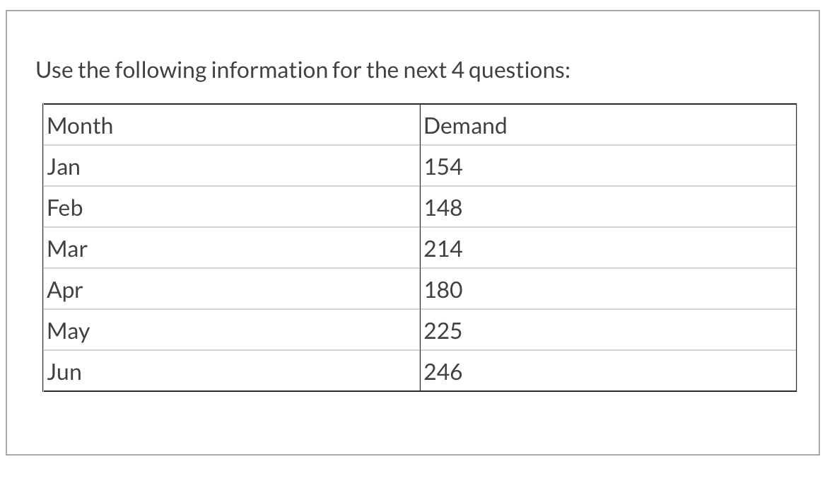 Solved Use the following information for the next 4 | Chegg.com