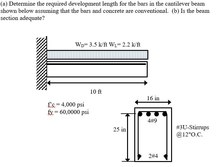 Cantilever Beam Development Length The Best Picture Of Beam