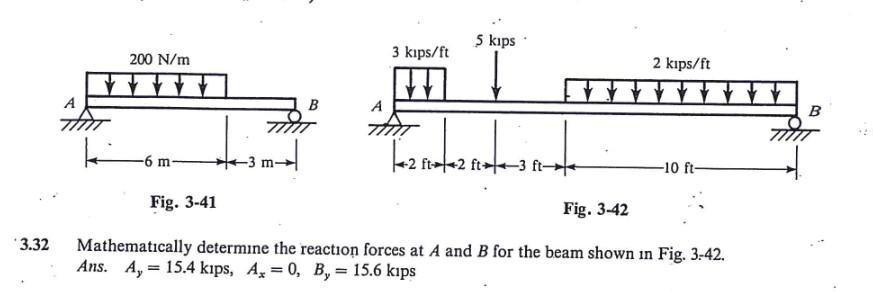 Solved 5 kips 200 N/m 3 kips/ft 2 kips/ft ☆ А B A B -6 m -3 | Chegg.com