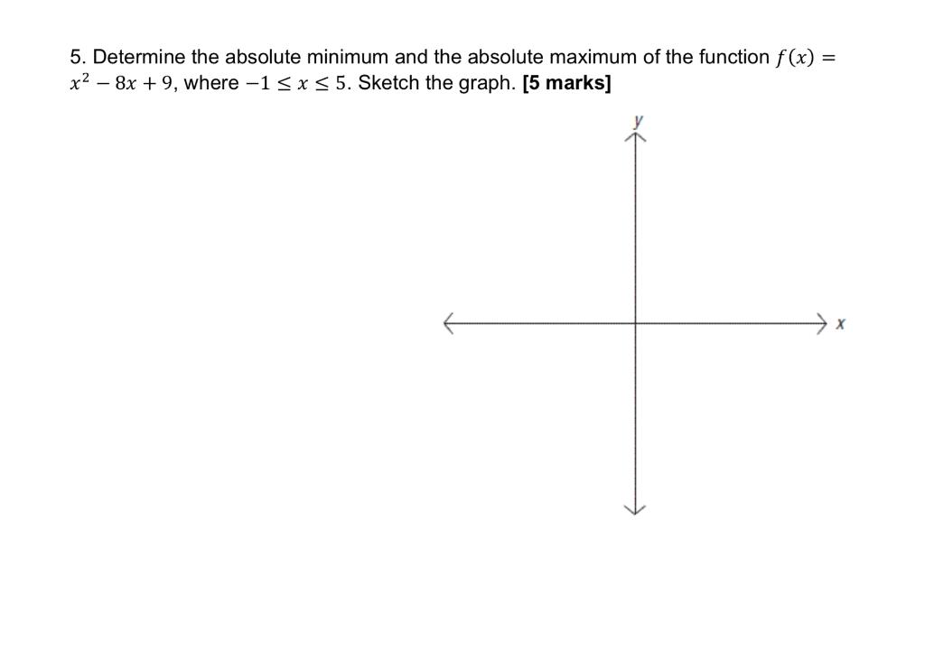 Solved 5. Determine The Absolute Minimum And The Absolute 