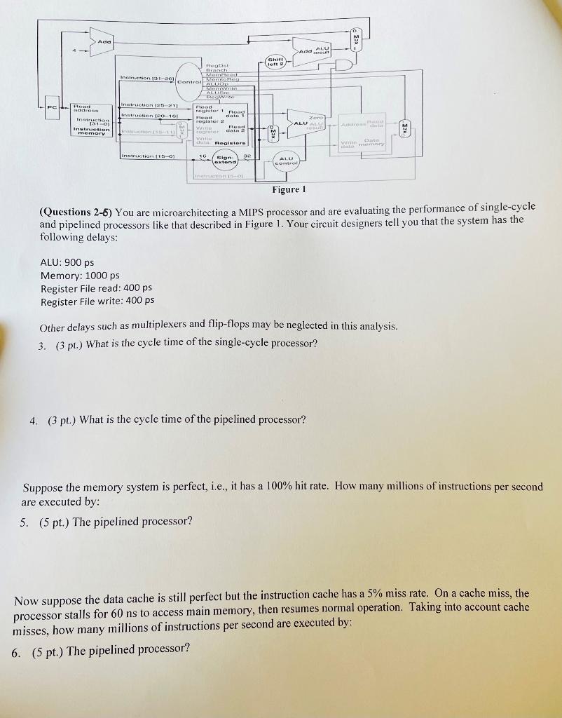 Solved 2. (4 Pt.) Suppose A Computer System Has A Memory | Chegg.com