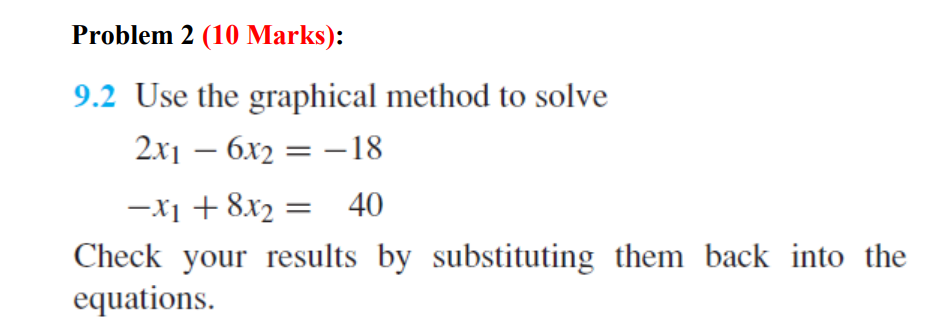 Solved 9.2 Use the graphical method to solve | Chegg.com