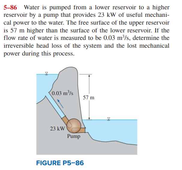 solved-water-is-pumped-from-a-lower-reservoir-to-a-higher-chegg