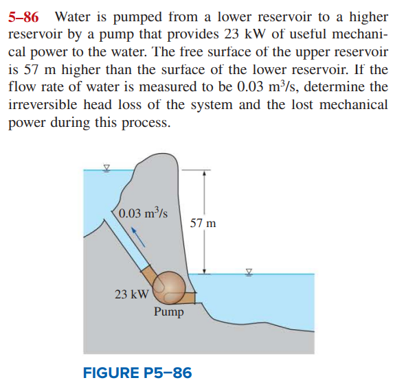 Solved Water Is Pumped From A Lower Reservoir To A Higher | Chegg.com