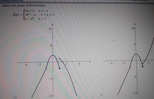 Solved Sketch the graph of the function. (4x+2, xs-1 *(x) = | Chegg.com