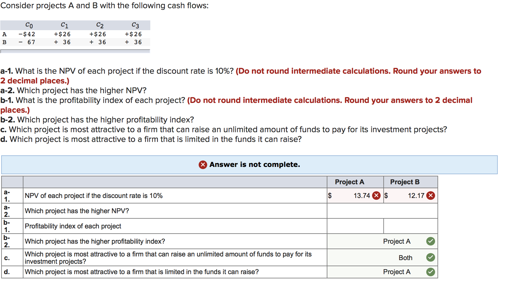Solved Consider projects A and B with the following cash | Chegg.com
