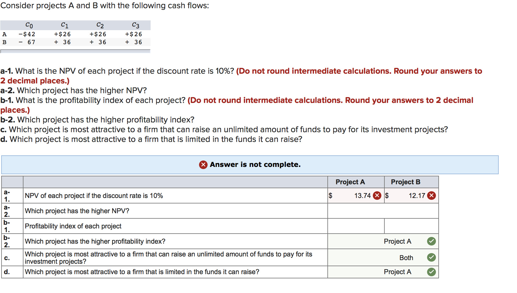 Solved Consider Projects A And B With The Following Cash | Chegg.com