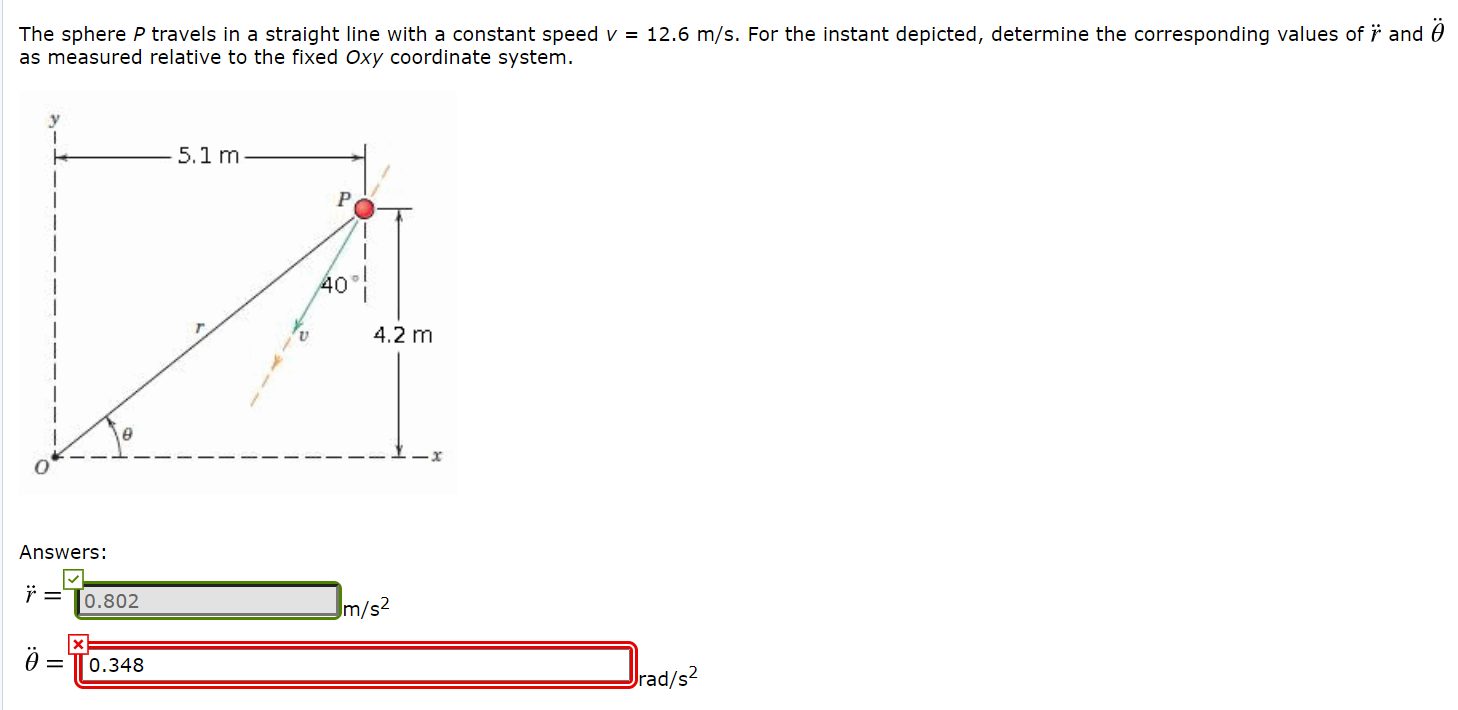 Solved The Sphere P Travels In A Straight Line With A Con Chegg Com