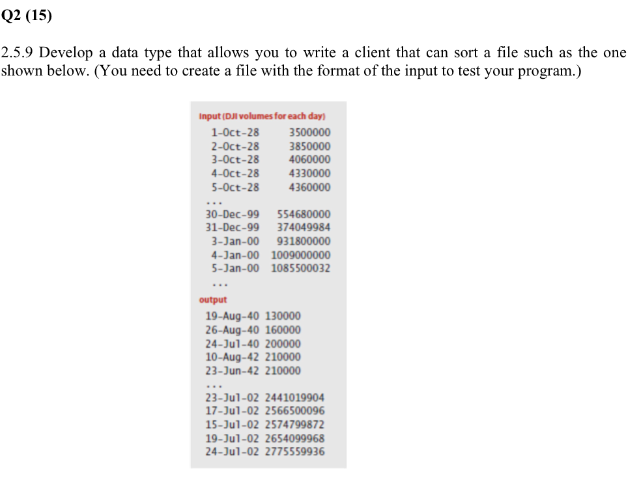 Solved please answer in java make sure that your answer is | Chegg.com