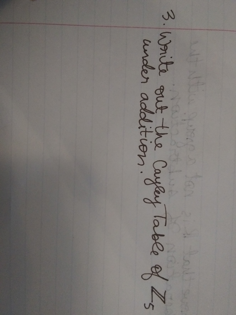Solved genel haut sua 3 write out the cayley table of zs chegg