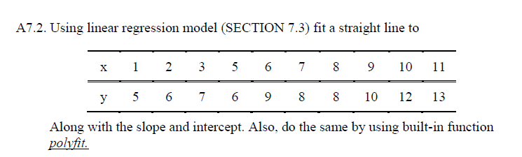 Solved A7.2. Using linear regression model (SECTION 7.3) fit | Chegg.com