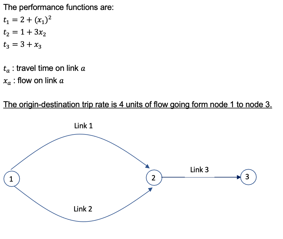 Solved Problem 2 (50 points): Find the flow pattern over the | Chegg.com