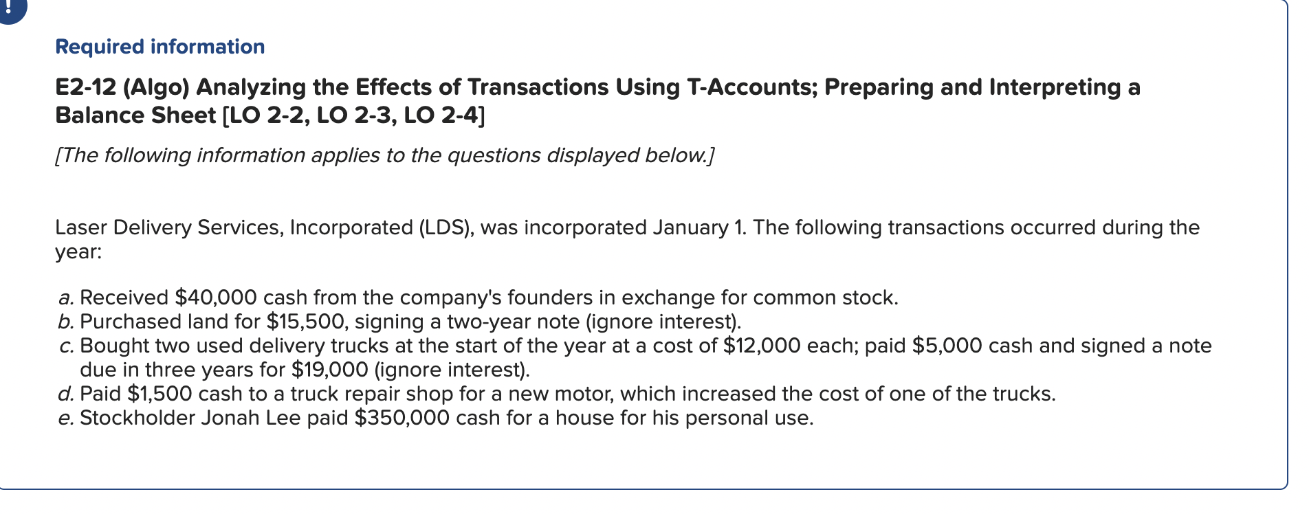 Solved Required information E2-12 (Algo) Analyzing the | Chegg.com