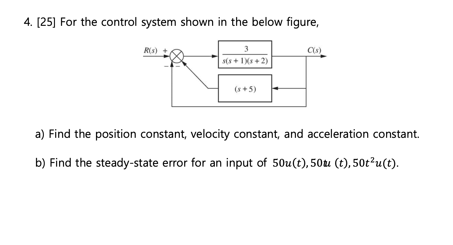 Solved 4. [25] For the control system shown in the below | Chegg.com