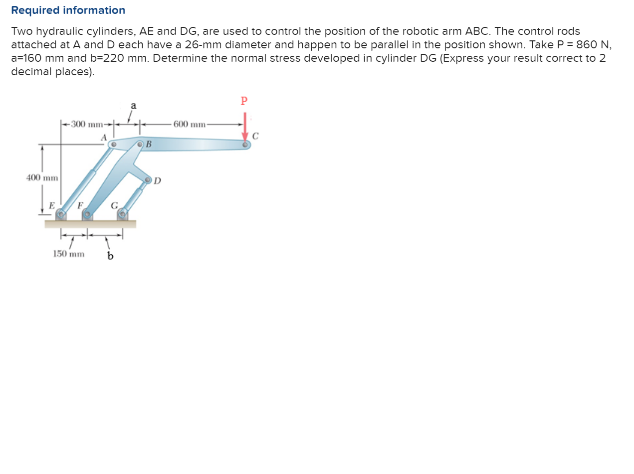 Solved Two hydraulic cylinders, AE and DG, are used to
