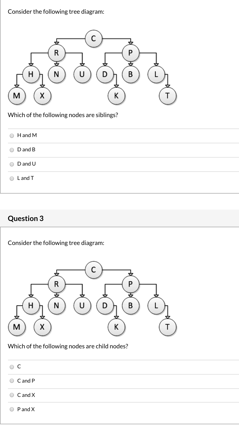 Solved Which of the following statements about trees is NOT | Chegg.com