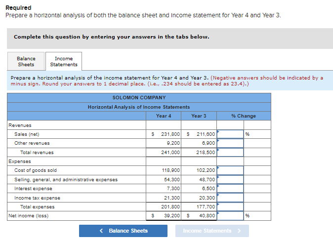 Required
Prepare a horizontal analysis of both the balance sheet and Income statement for Year 4 and Year 3.
Complete this qu