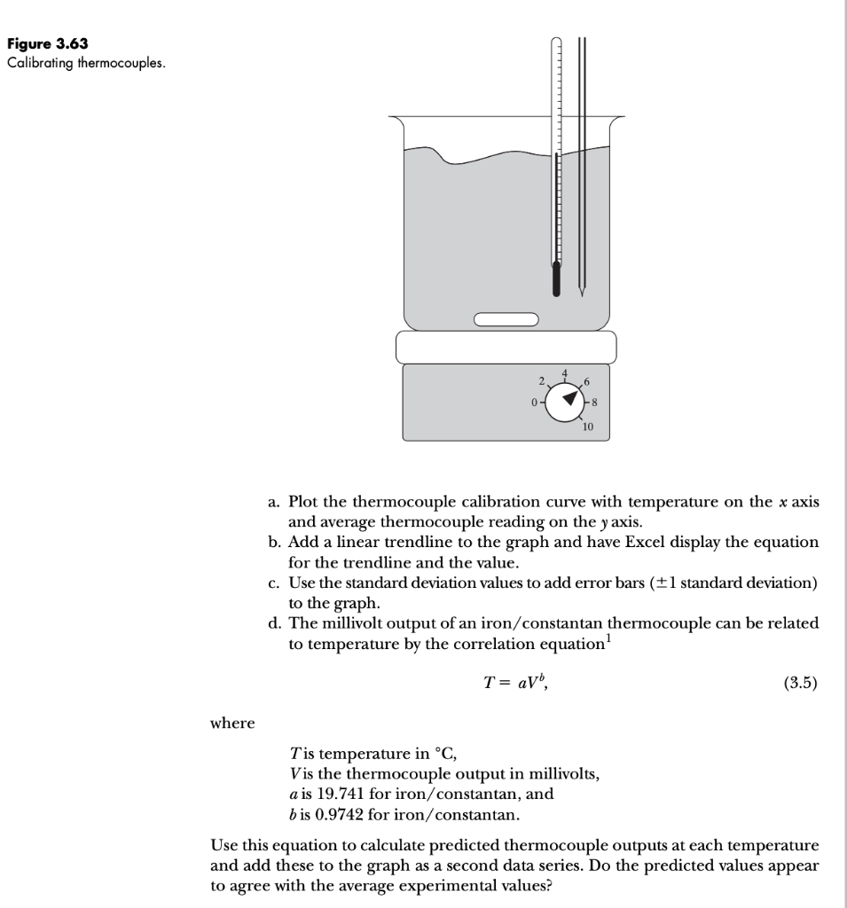 Thermocouple Thermometer - Excel@Physics