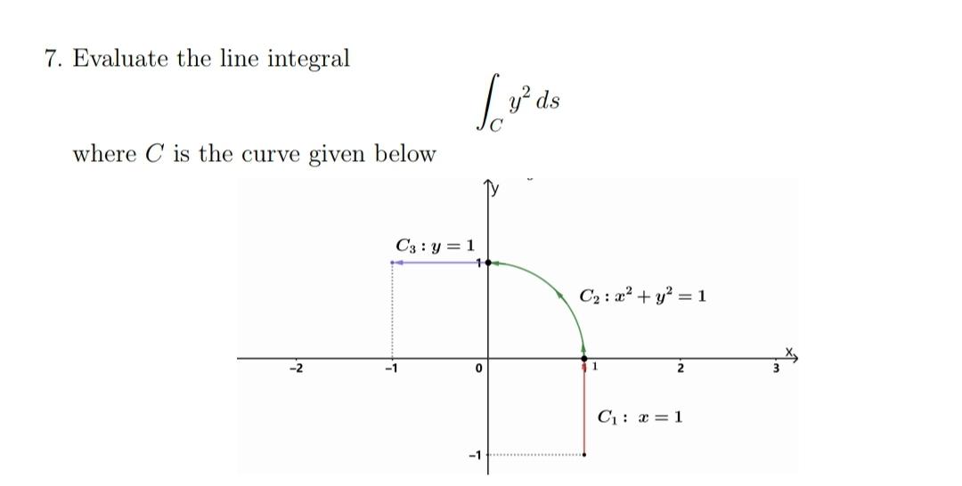 Solved 7. Evaluate the line integral ∫Cy2ds where C is the | Chegg.com