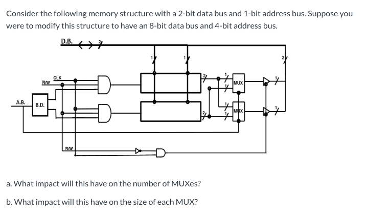 Solved Consider The Following Memory Structure With A 2-bit | Chegg.com