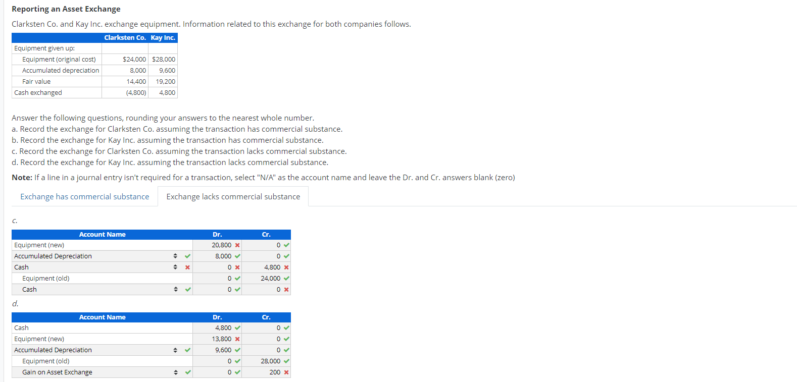 Solved Reporting an Asset Exchange Clarksten Co. and Kay