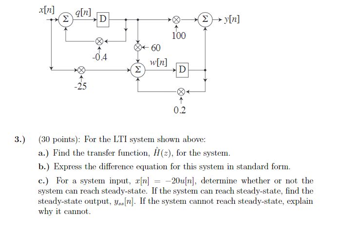 Solved Q N D S Y N 100 0 4 60 W N D 25 0 2 3 30 P Chegg Com