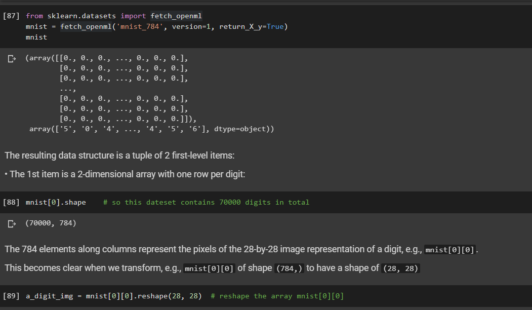 Solved - 2. Subsetting Handwritten Digits for Visualization | Chegg.com