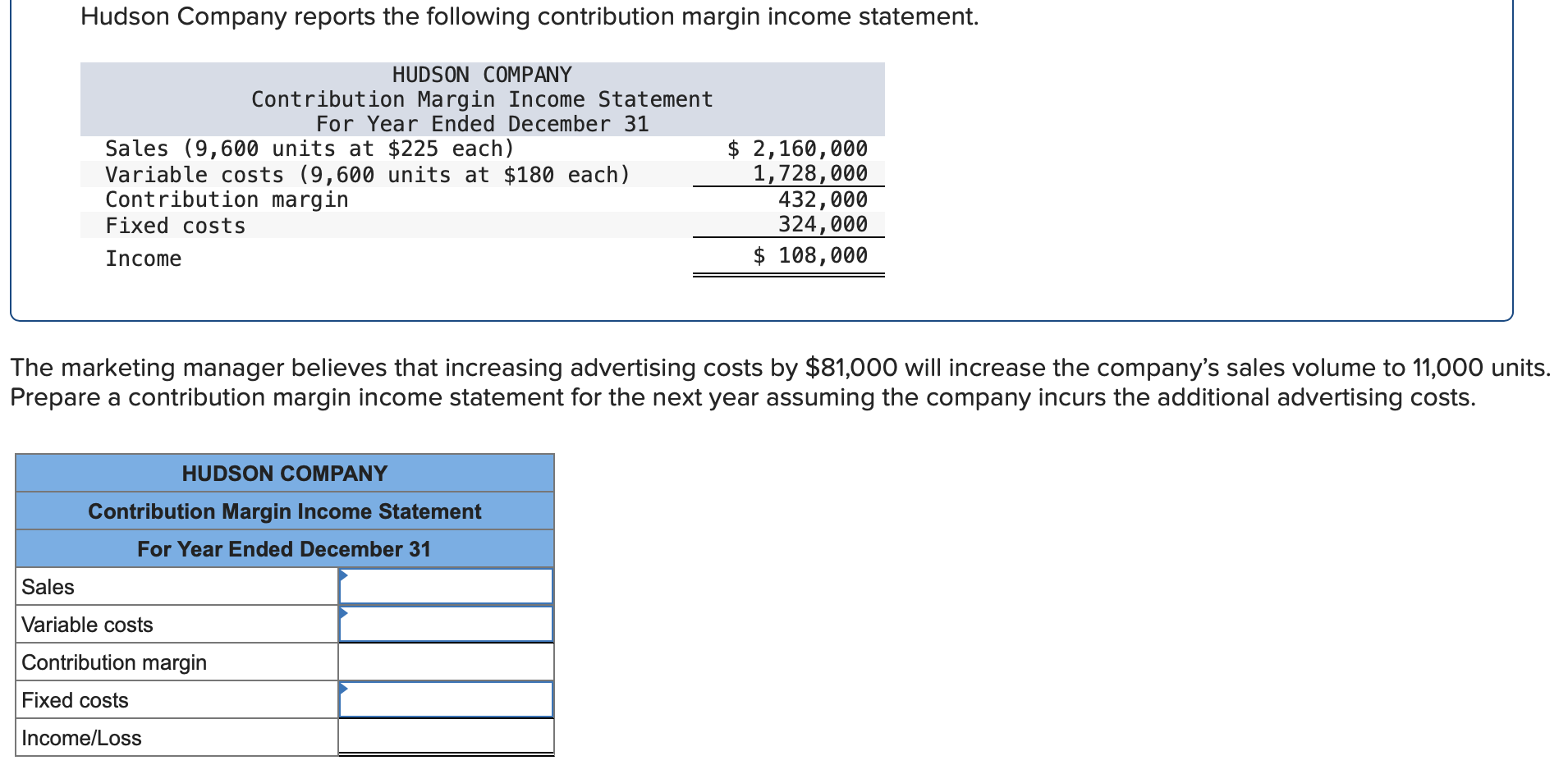 Solved Hudson Company reports the following contribution