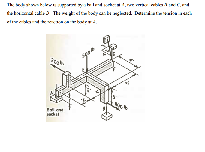 Solved The body shown below is supported by a ball and | Chegg.com