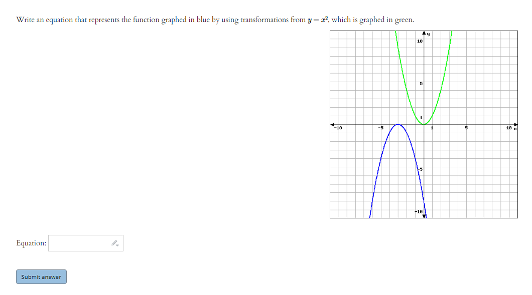 Solved Write an equation that represents the function | Chegg.com