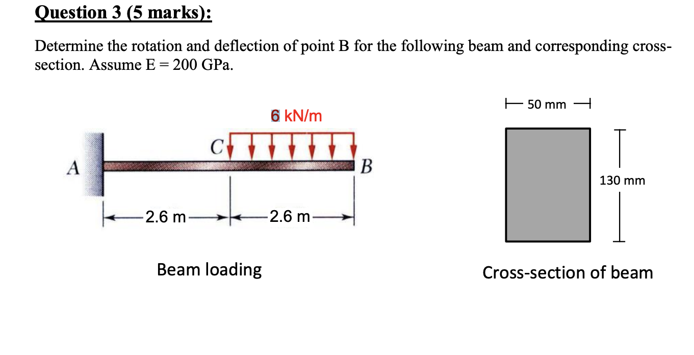 Solved Question 3 (5 Marks): Determine The Rotation And | Chegg.com